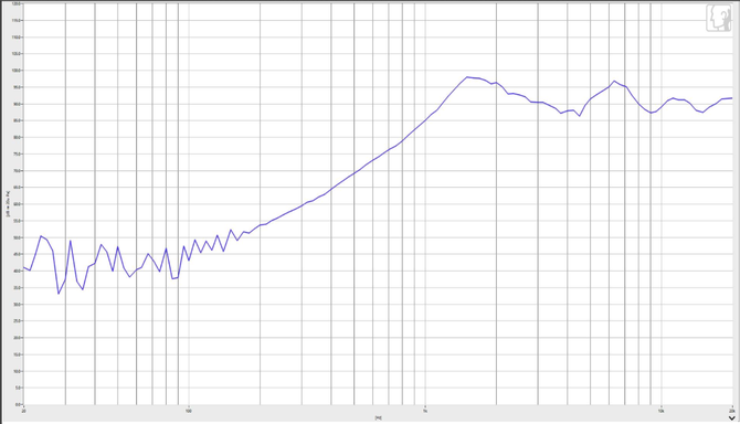 17411370727026 17411370727026